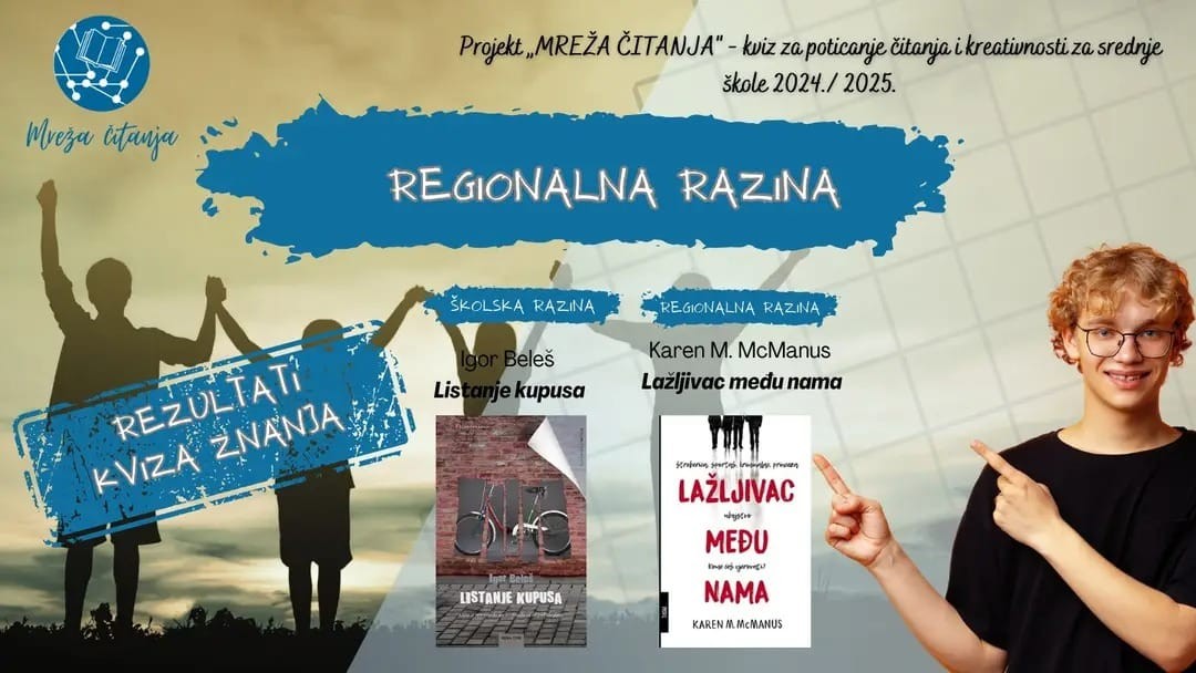 Regionalna razina natjecanja „Mreža čitanja“